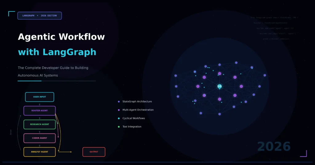Agentic Workflow with LangGraph: The Complete Developer Guide to Building Autonomous AI Systems in (2026)
