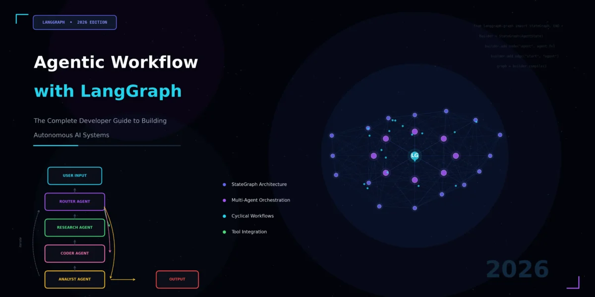 Agentic Workflow with LangGraph: The Complete Developer Guide to Building Autonomous AI Systems in (2026)