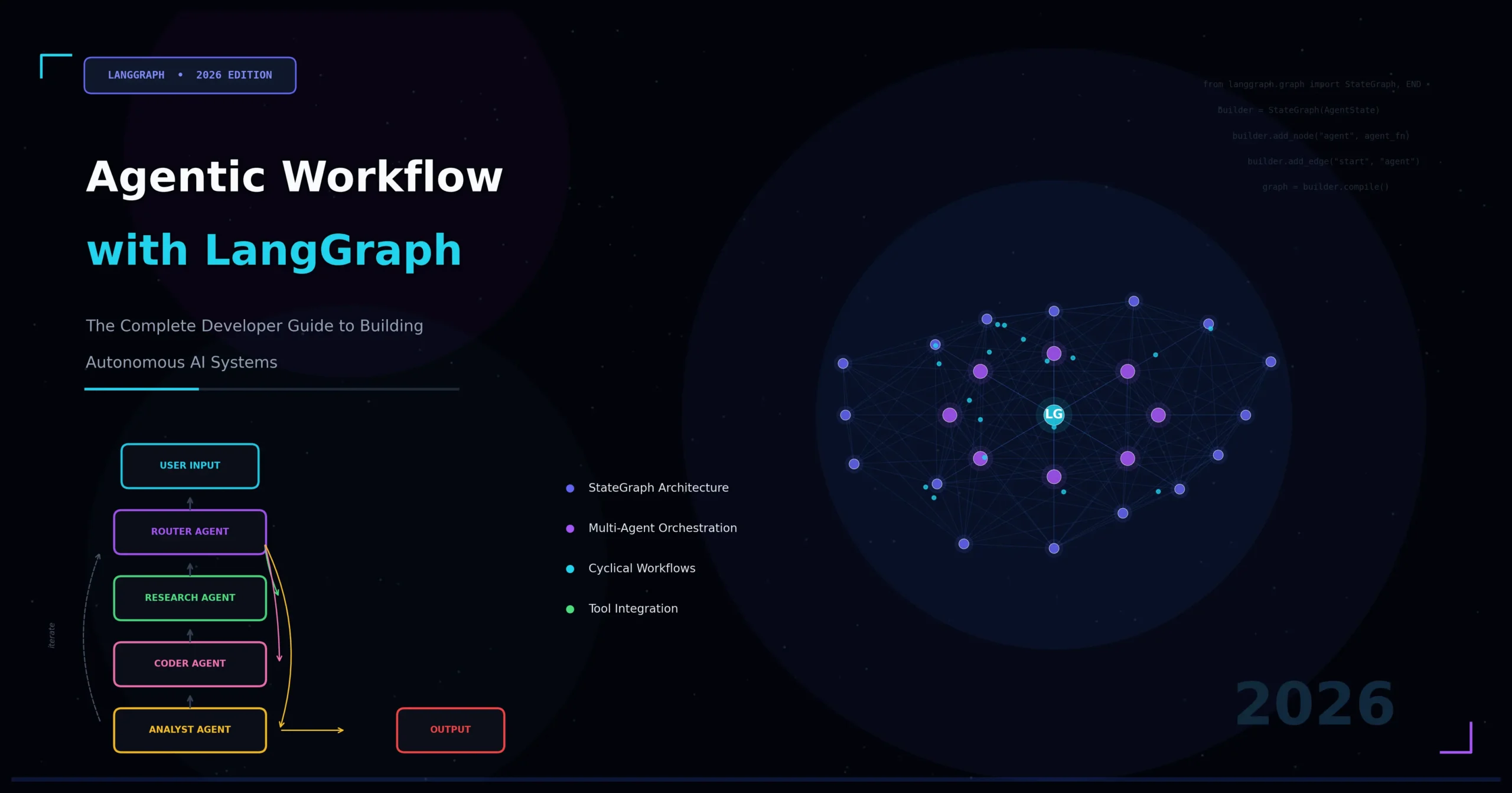 Agentic Workflow with LangGraph: The Complete Developer Guide to Building Autonomous AI Systems in (2026)