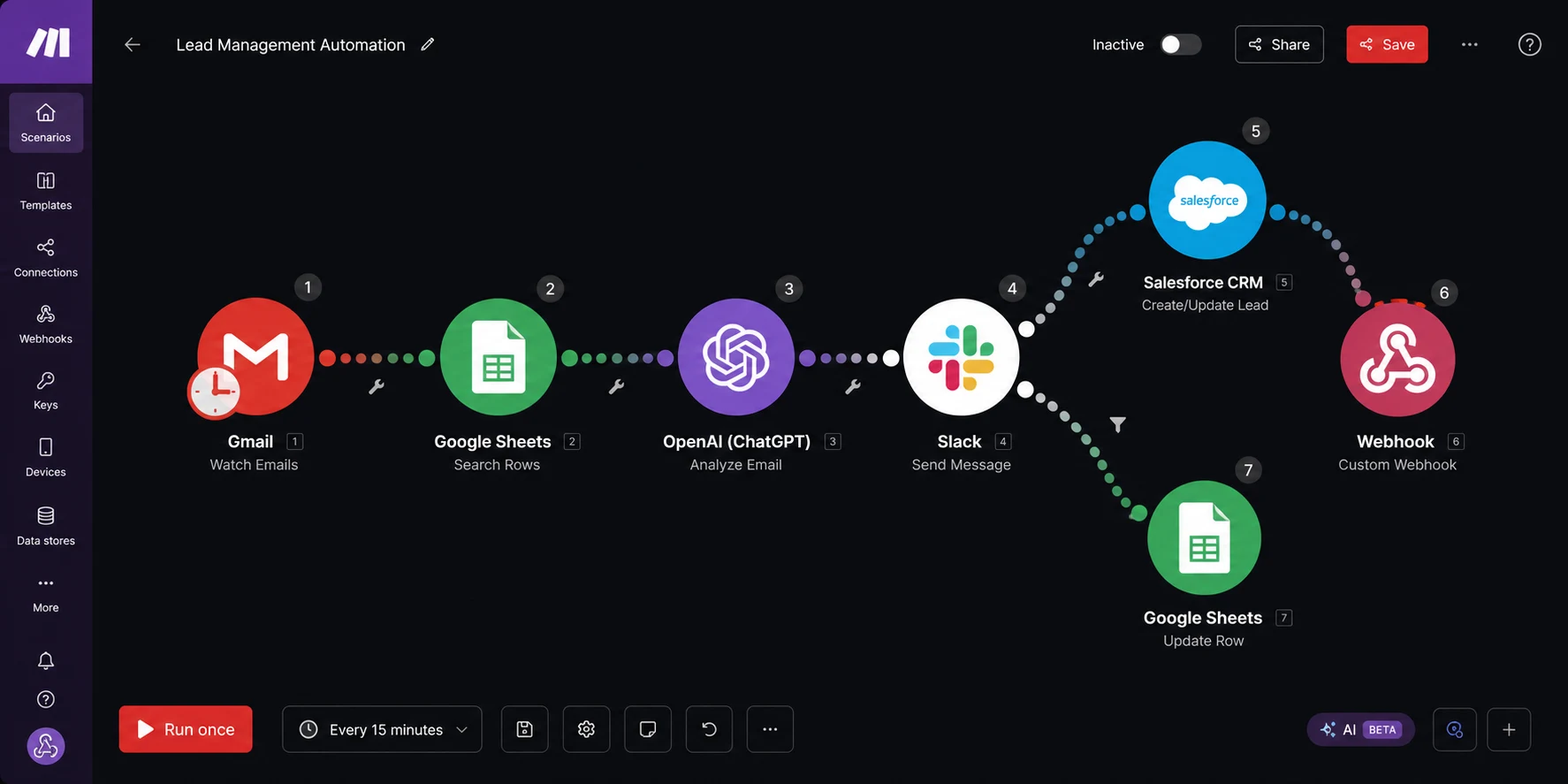 Make.com 2026 automation workflow canvas connecting Gmail, Slack, and CRM apps without code