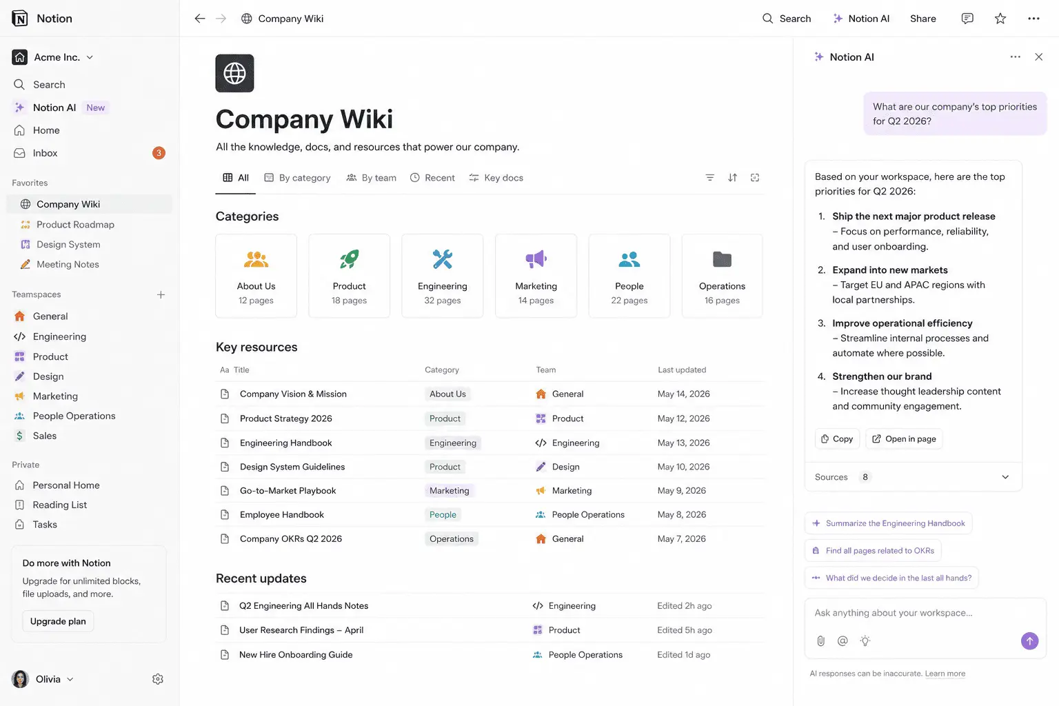 Notion AI helping with knowledge management and writing inside the workspace