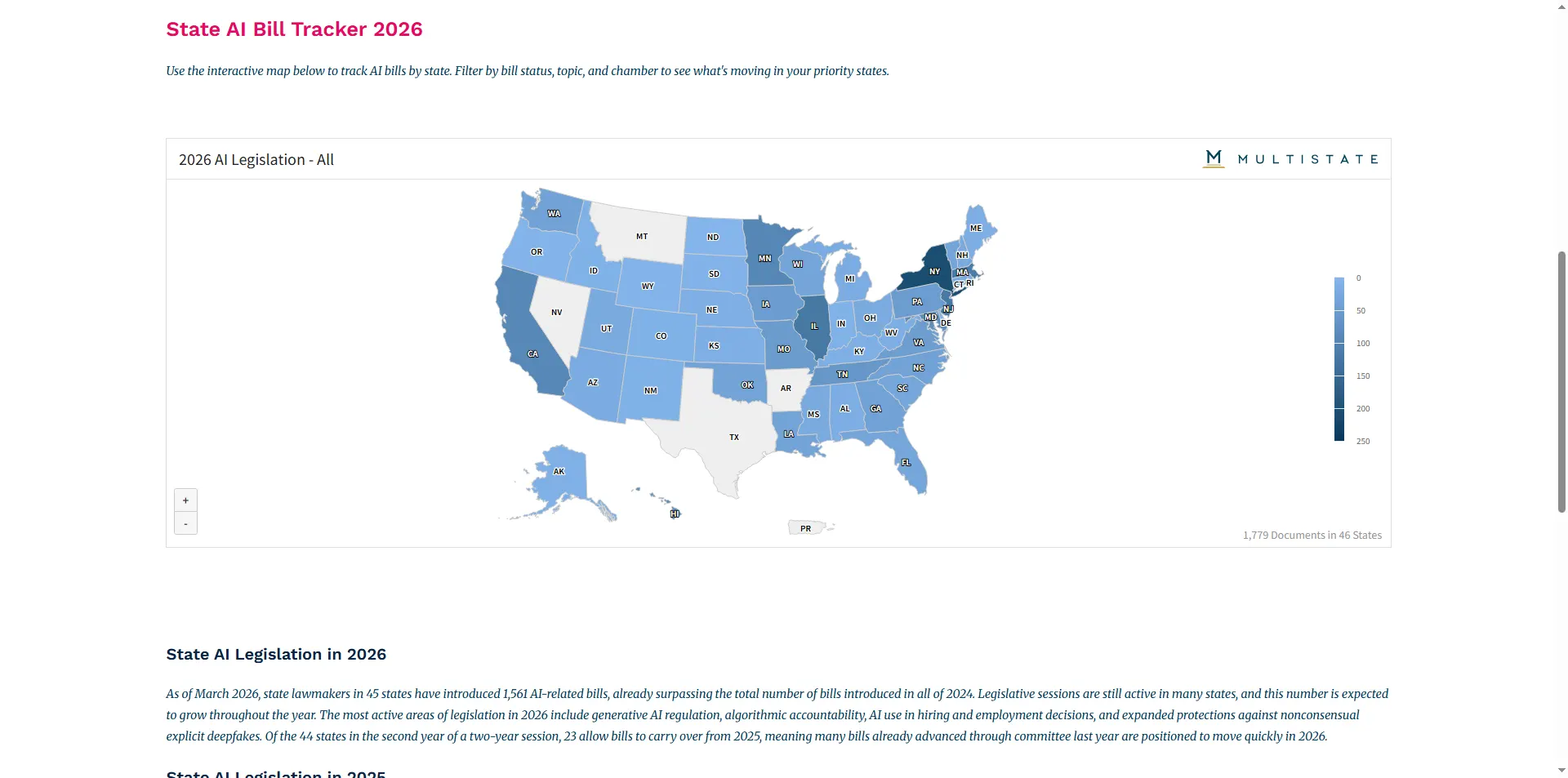 US map showing states with active AI laws in 2026, with California, Texas, Colorado, and Illinois highlighted