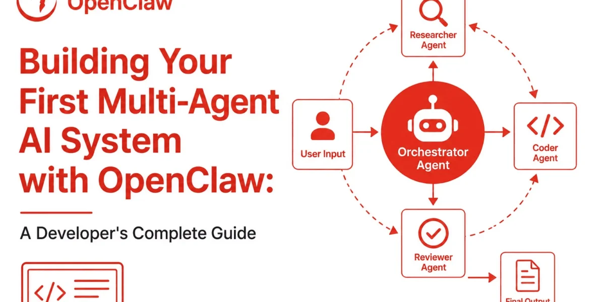 Building Your First Multi-Agent AI System with OpenClaw: A Developer’s Complete Guide