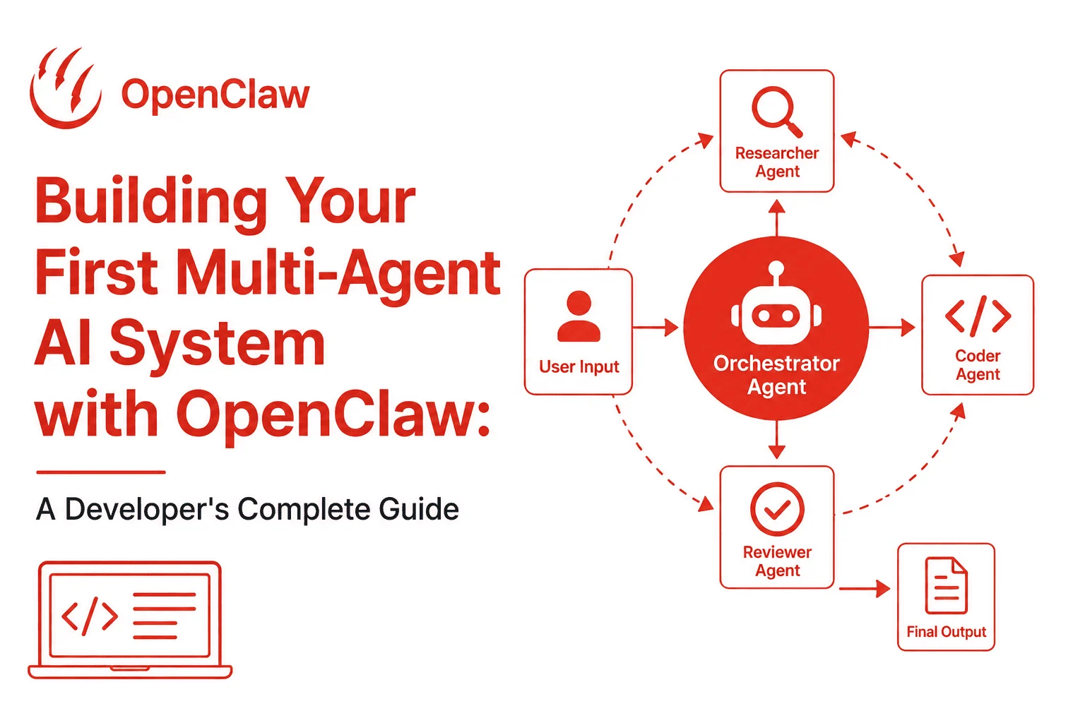 Building Your First Multi-Agent AI System with OpenClaw: A Developer’s Complete Guide