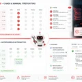 AI Agents in DevOps and CI/CD: What’s Actually Working in 2026 (And What’s Still Hype)