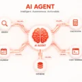 AI Agent Tool Calling Explained: How Agents Use Tools to Get Things Done