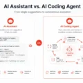 AI Coding Agents vs AI Coding Assistants: What’s the Difference?