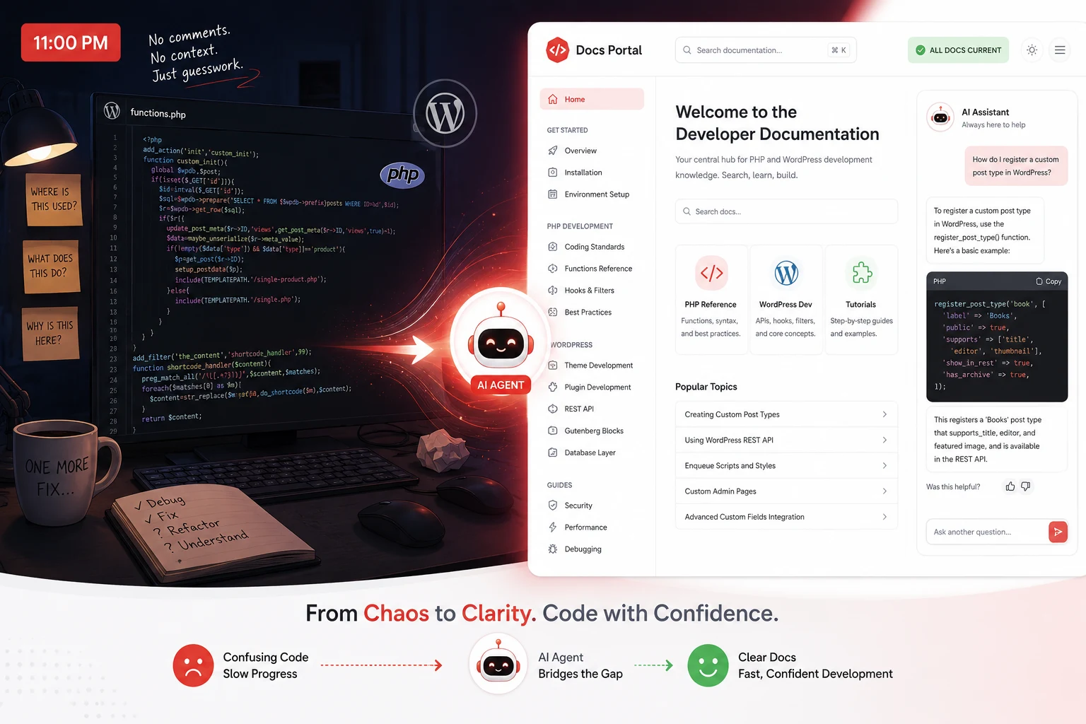 AI Documentation Generation Tools in 2026: The Complete Developer Guide