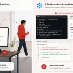 Devin AI Review 2026: Is It Worth It? Honest Verdict After Real Testing