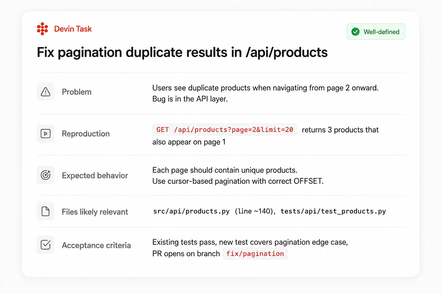 Example of a well-structured Devin AI task description with problem statement, reproduction steps, expected behavior, relevant files, and acceptance criteria