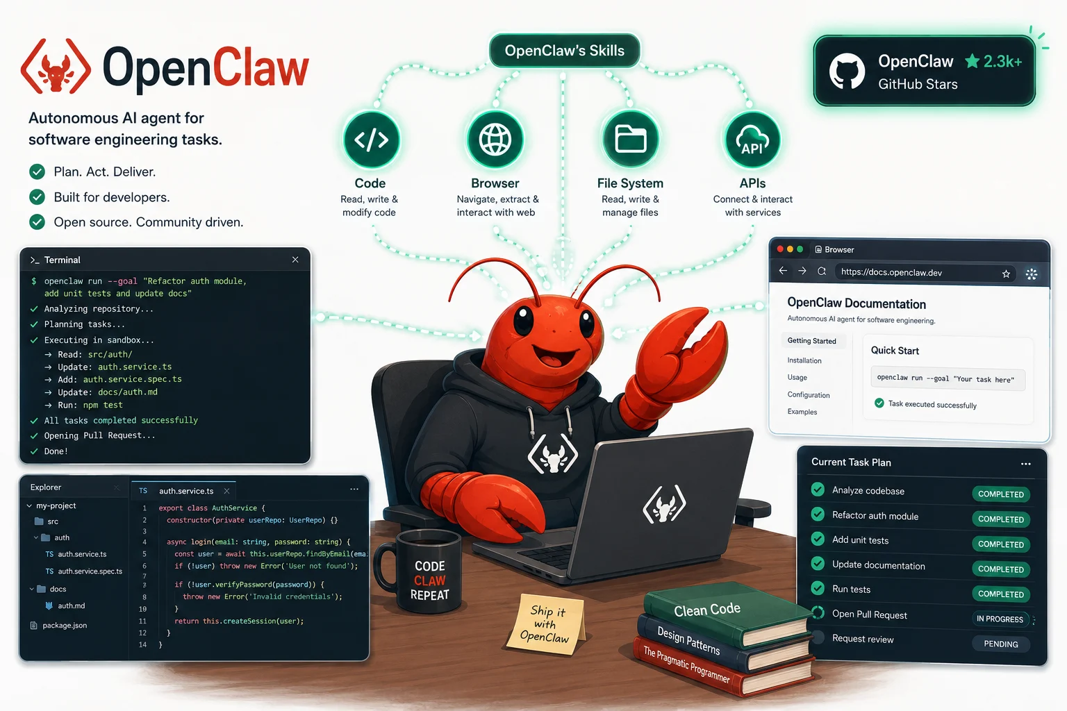 OpenClaw Review: The Open Source AI Agent Taking on the Coding World