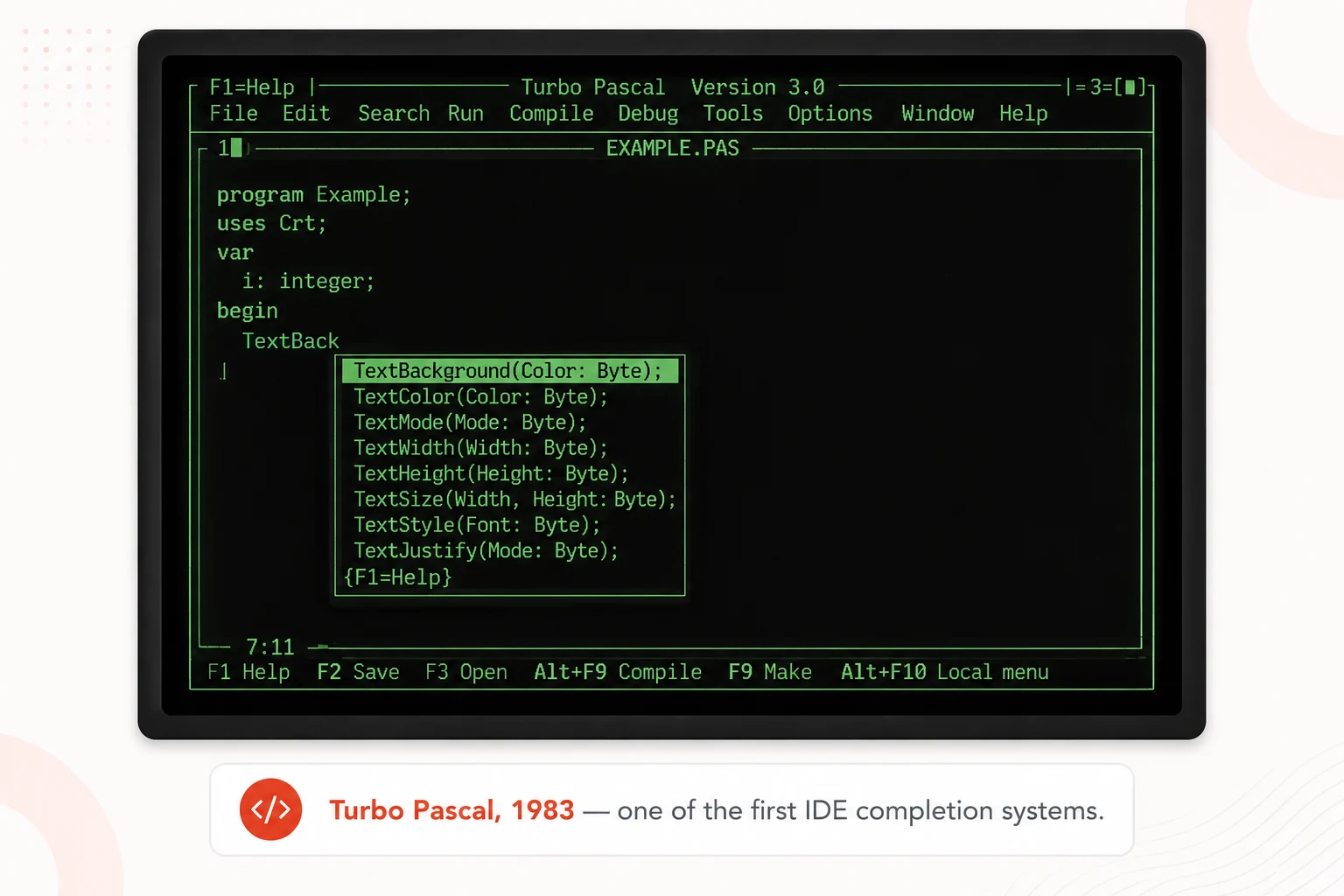 Retro illustration of Turbo Pascal IDE showing early code completion dropdown in 1983