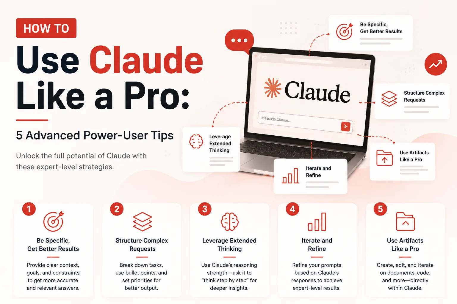 How to Use Claude Like a Pro: 5 Advanced Power-User Tips